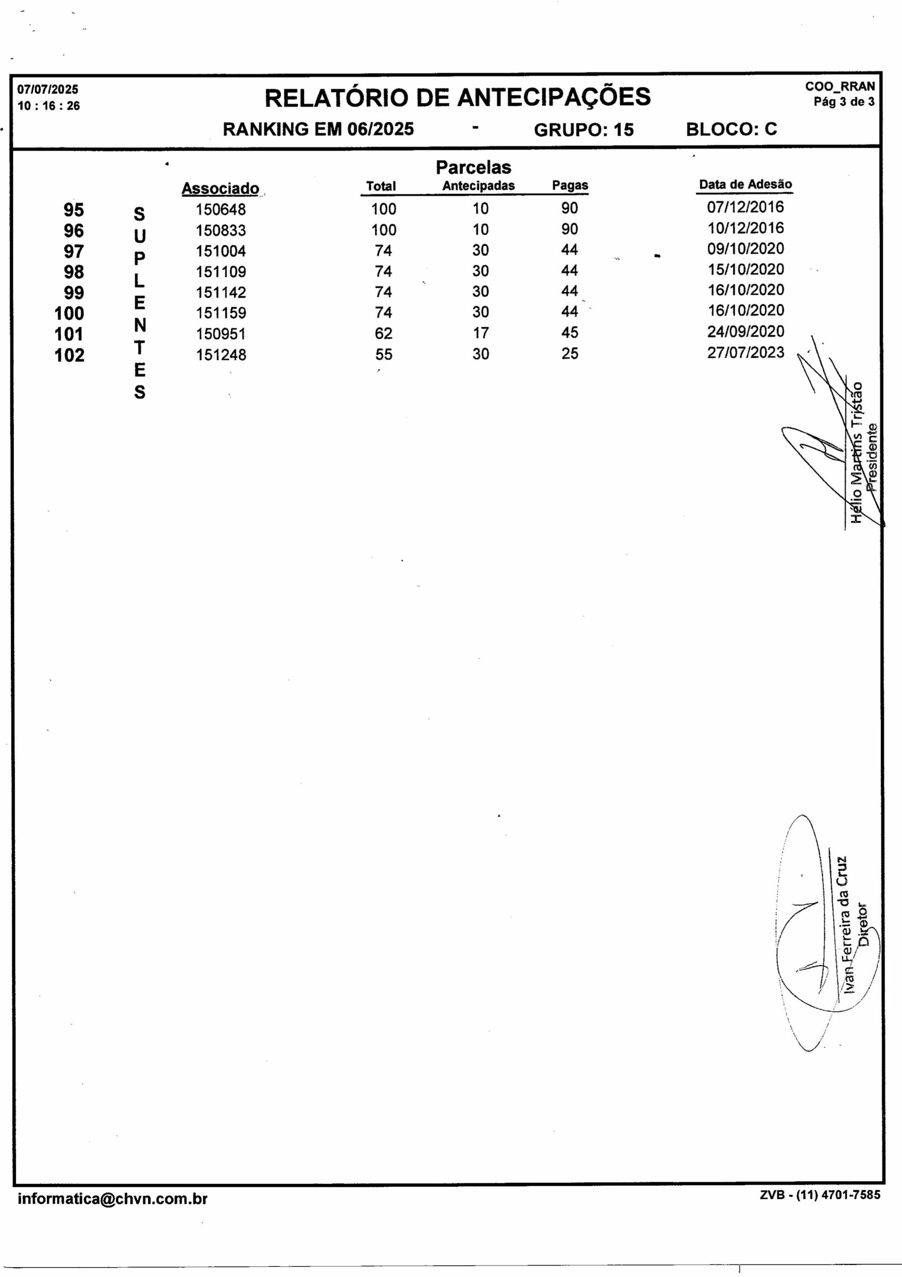 Ranking página 3